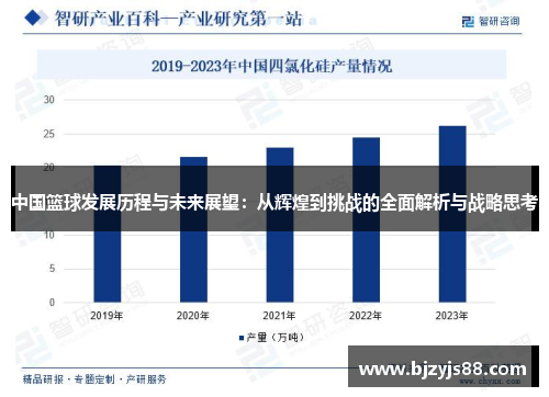 中国篮球发展历程与未来展望：从辉煌到挑战的全面解析与战略思考
